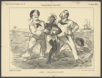 Financiëele politiek, in De Lantaarn 3 (1887)