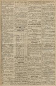 Soerabaja, 9 December 1912. D. D. te Soerabaja. in Het nieuws van den dag voor Nederlandsch-Indië