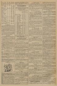 Particuliere telegrammendienst van het Nieuws van den Dag v. N. I. Onverbeterlijke warhoofden. 's-Gravenhage, 20 Oct. 1913. in Het nieuws van den dag voor Nederlandsch-Indië
