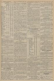 Sport en Wedstrijden. Inschrijvingen voor de Wedrennen van 27 en 28 November 1909. Eerste dag. in Het nieuws van den dag voor Nederlandsch-Indië