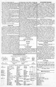 Aan- en uitvoer te Soerabaya van den 29sten tot en met den 31sten Januarij 1857. AANVOER. in De Oostpost : letterkundig, wetenschappelĳk en commercieel nieuws- en advertentieblad