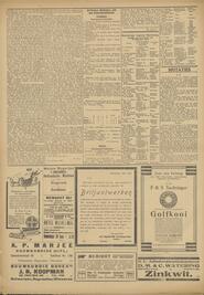 Bevolkings - register Bandoeng Aangite van vertrek 16 t/m 31 Augustus 1924. in De Preanger-bode