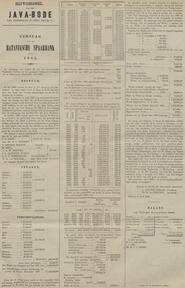 VERSLAG VAN DE BATAVIASCHE SPAARBANK OVER 1885. in Java-bode : nieuws, handels- en advertentieblad voor Nederlandsch-Indie