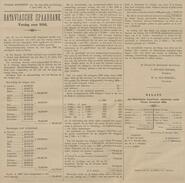 TWEEDE BIJVOEGSEL van den Java-Bode van Zaterdag 2 April 1887, No. 76. BATAVIASCHE SPAARBANK. Verslag over 1886. in Java-bode : nieuws, handels- en advertentieblad voor Nederlandsch-Indie