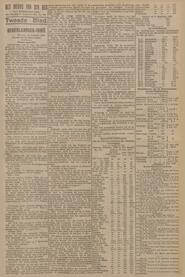 Tweede Blad. NEDERLANDSCH-INDIË. Batavia, 16 Augustus 1920. (Vervolg van het Eerste Blad.) Nieuwe zaak-D.D. in Het nieuws van den dag voor Nederlandsch-Indië