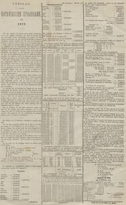 VERSLAG TAN DE BATAVIASCHE SPAARBANK, OVER 1877. in Java-bode : nieuws, handels- en advertentieblad voor Nederlandsch-Indie