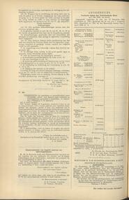 ADVERTENTIËN. Verkorte balans der Nederlandsche Bank op 9 Mei 1903, des avonds. in Nederlandsche staatscourant