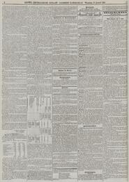 Opbrengst der Rijksmiddelen in 1880. in Algemeen Handelsblad