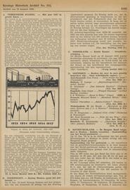 A. VEREENIGDE STATEN. — Het jaar 1937 in in Keesings historisch archief : geïllustreerd dagboek van het hedendaagsch wereldgebeuren met voortdurend bijgewerkten alphabetischen index