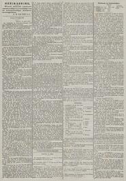 MAIL-OVERZICHT. Batavia, 15 April 1875. in Java-bode : nieuws, handels- en advertentieblad voor Nederlandsch-Indie