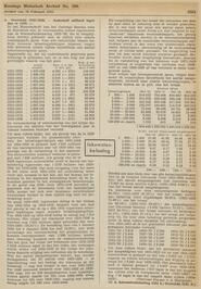 Inkomstenbelasting in Keesings historisch archief : geïllustreerd dagboek van het hedendaagsch wereldgebeuren met voortdurend bijgewerkten alphabetischen index