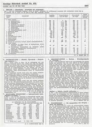A. BELGIE — Distributie - Overzicht der rantsoenen in Keesings historisch archief : geïllustreerd dagboek van het hedendaagsch wereldgebeuren met voortdurend bijgewerkten alphabetischen index