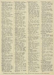 ENGELAND (vervolg) in Keesings historisch archief : geïllustreerd dagboek van het hedendaagsch wereldgebeuren met voortdurend bijgewerkten alphabetischen index