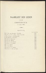 Bijdragen tot de taal-, land- en volkenkunde van Nederlandsch-Indië, 1898 (5) [Bijlage]
