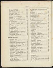 De Hollandsche revue jrg 2, 1897 [Index]